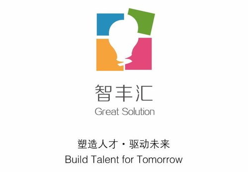 精品课堂 管理培训生自我效能提升——从潜力到实绩的管理进阶课